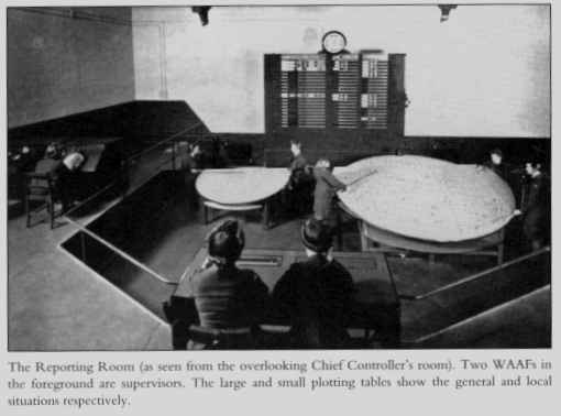 Happidrome Reporting room (Photo: "Pioneers Of Radar")
